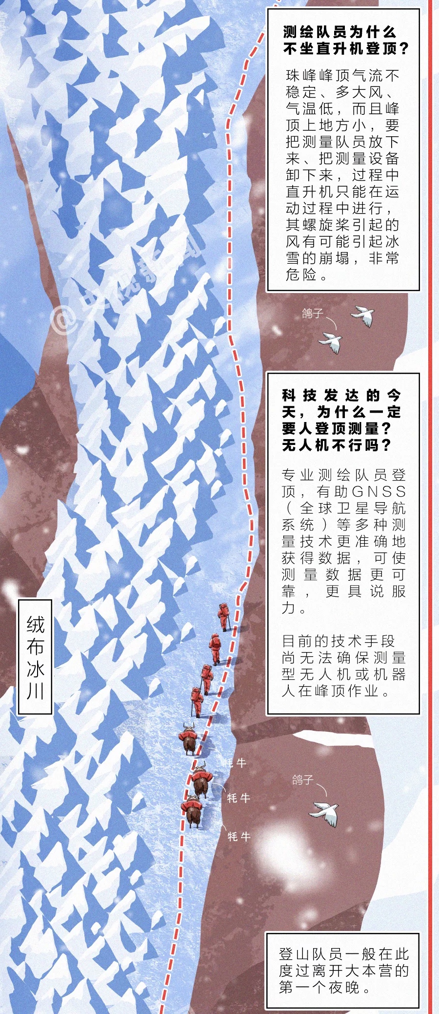 逐步攀登!某队交手对手一步步向前的简单介绍 逐步攀登!某队交手对手一步步向前的简单介绍