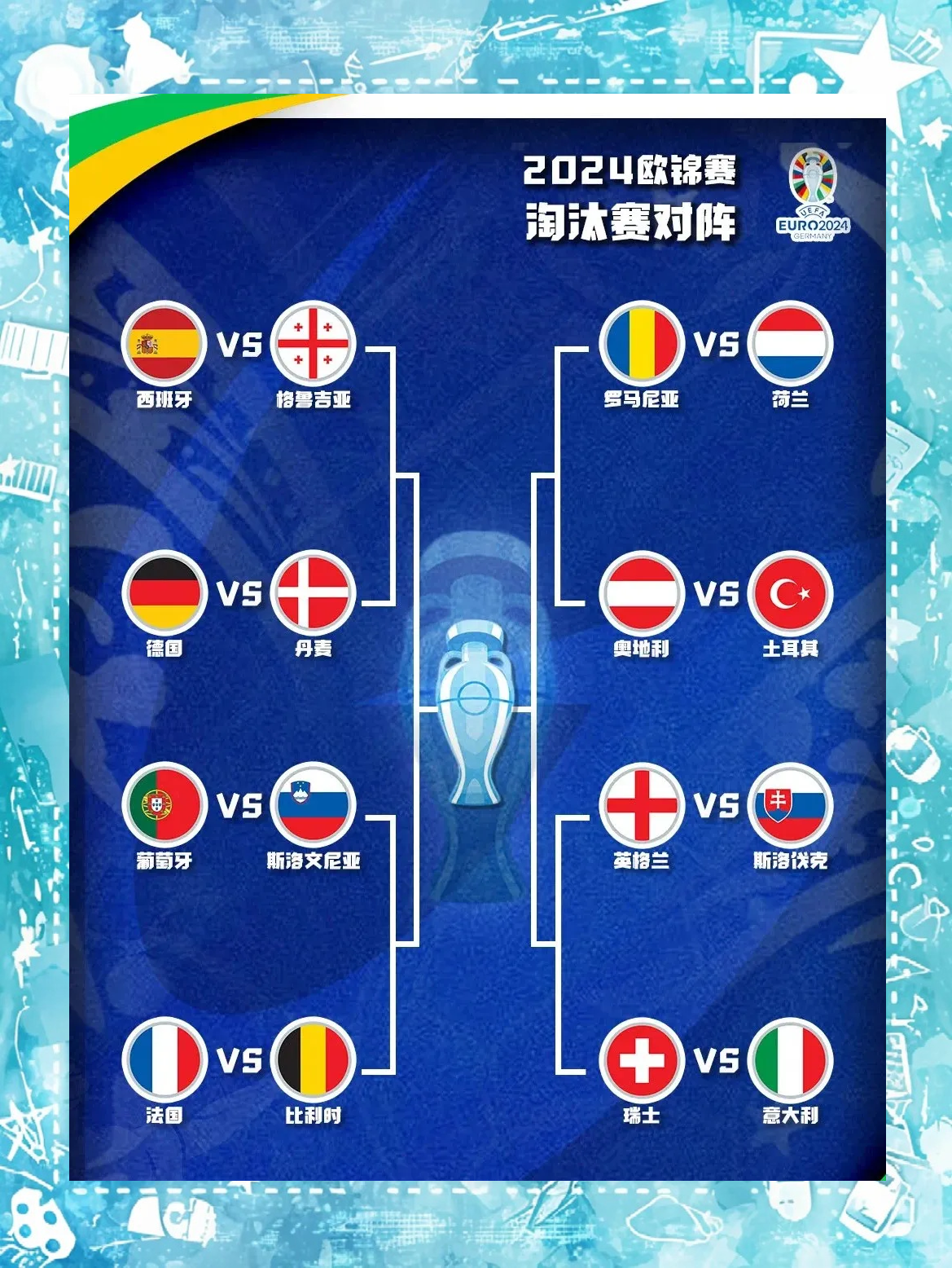 欧洲杯阵容大揭秘，球员备战如临大敌