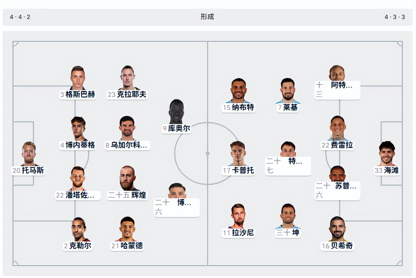 欧洲杯阵容大揭秘，球员备战如临大敌