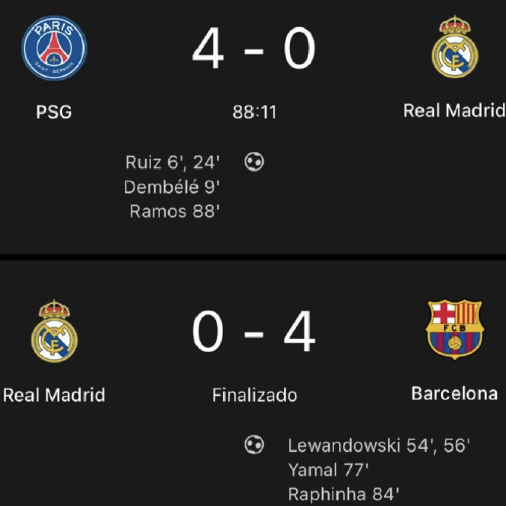 关于皇马遭遇分歧，卫冕之路将如何走？的信息