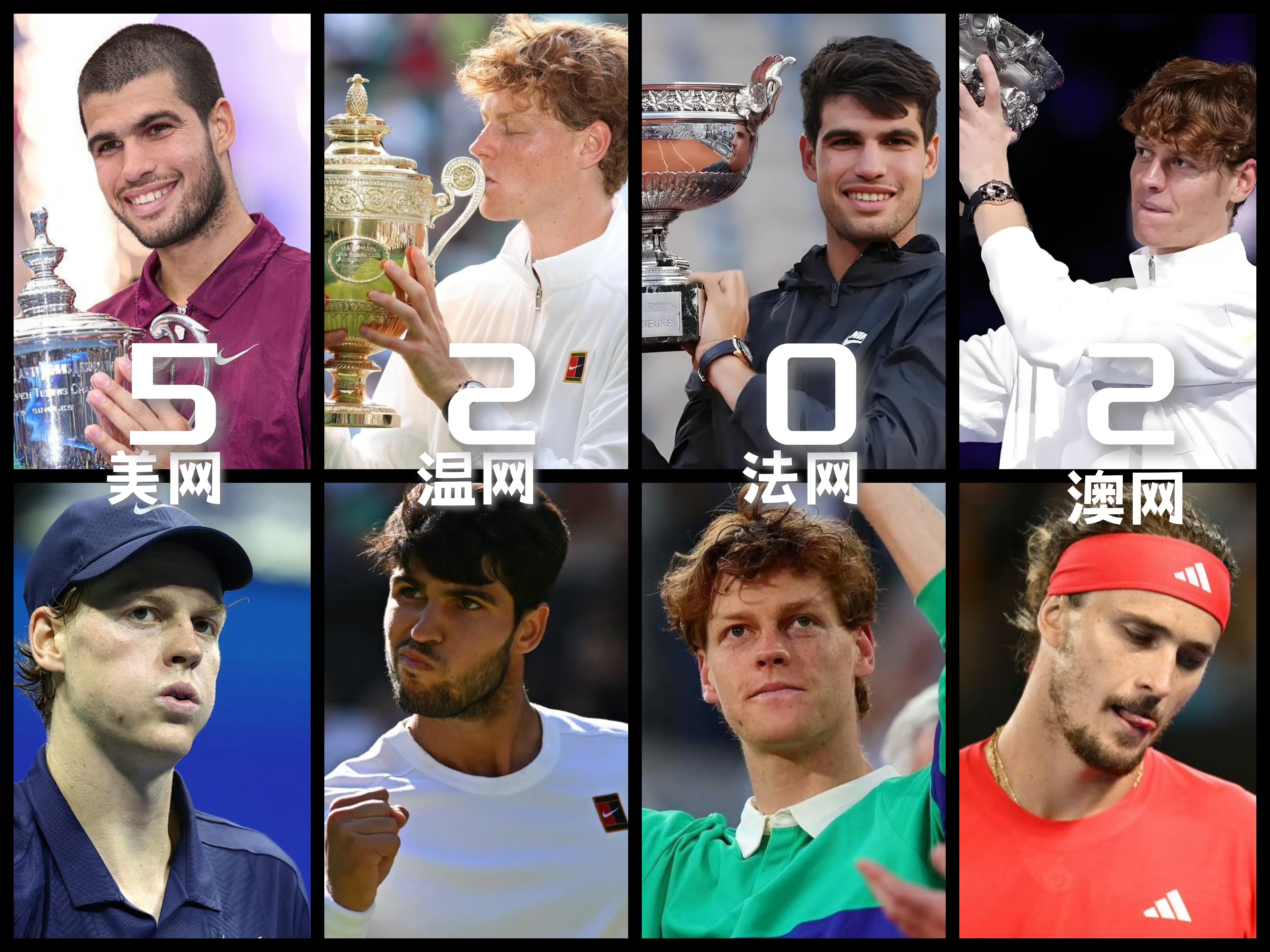 美网碾压澳网，鲁德高光表现的简单介绍